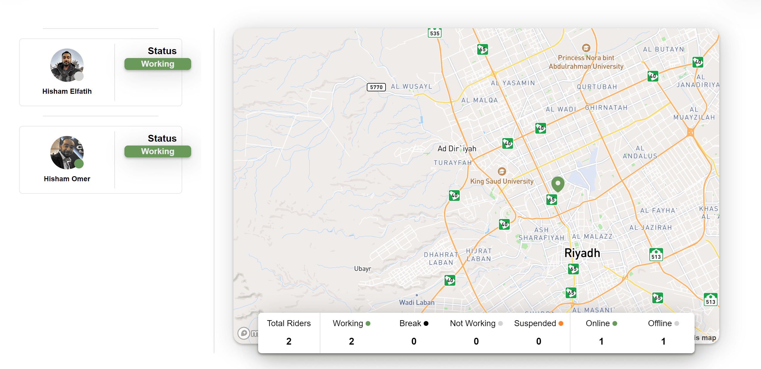 Solution - Map